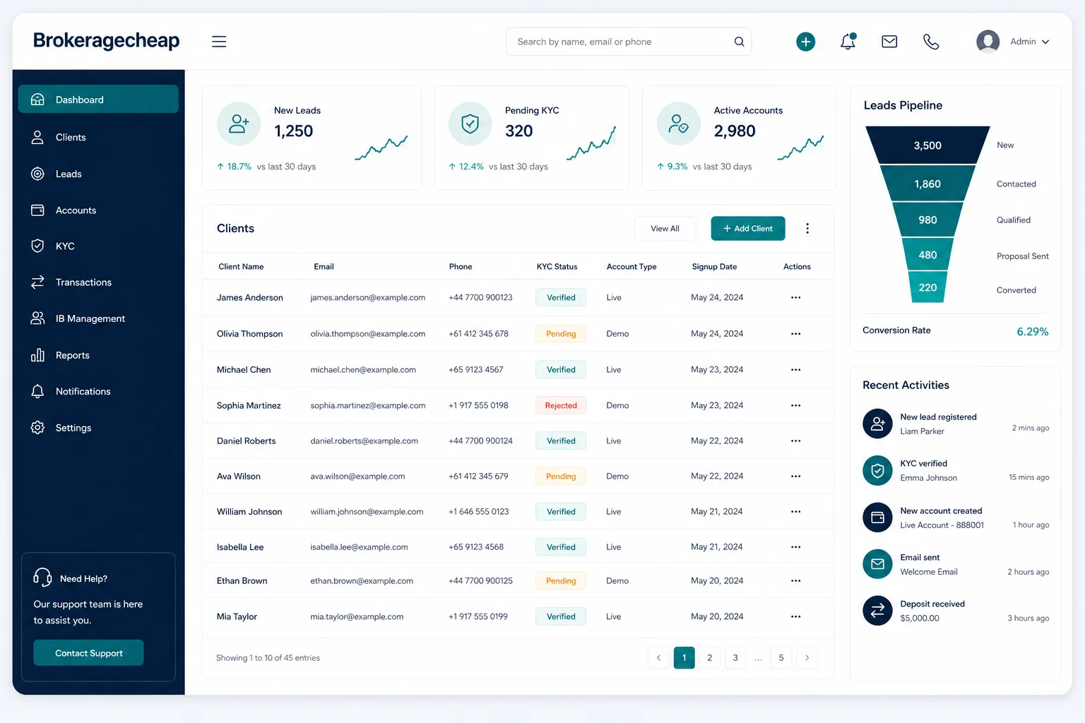 Brokeragecheap CRM and integration hub